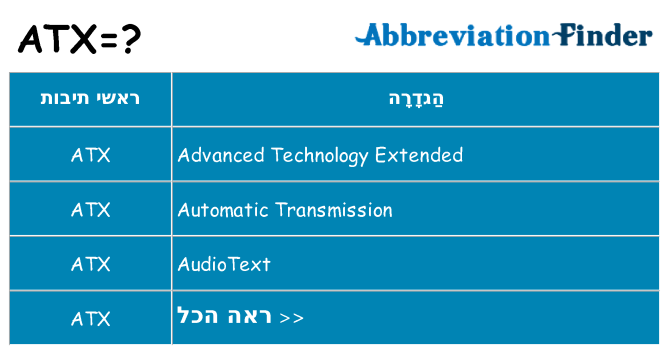מה הפירוש atx