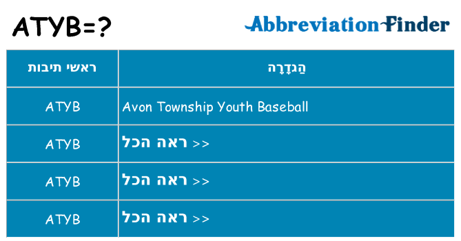 מה הפירוש atyb