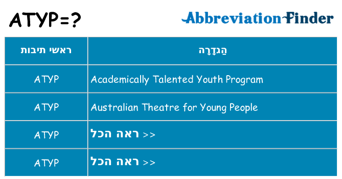 מה הפירוש atyp