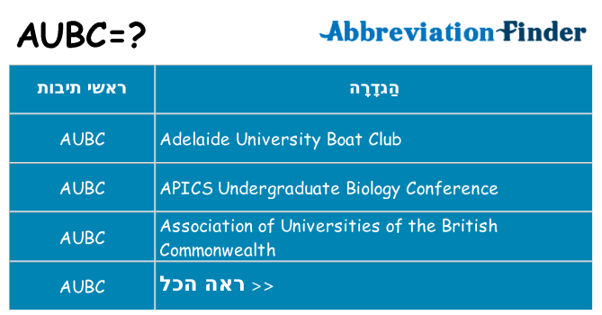 מה הפירוש aubc