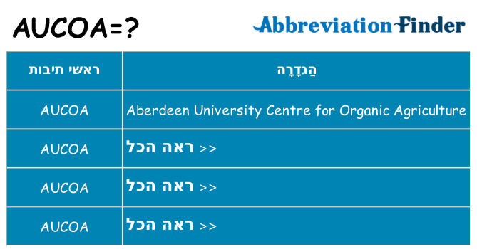 מה הפירוש aucoa
