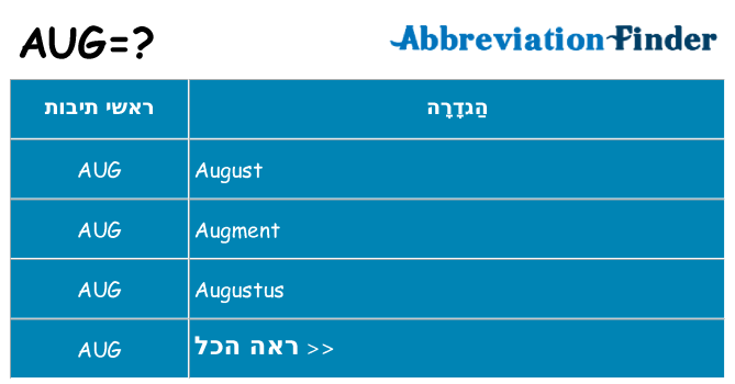 מה הפירוש aug