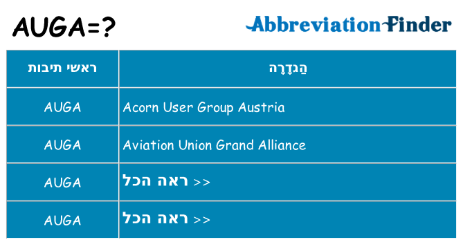 מה הפירוש auga