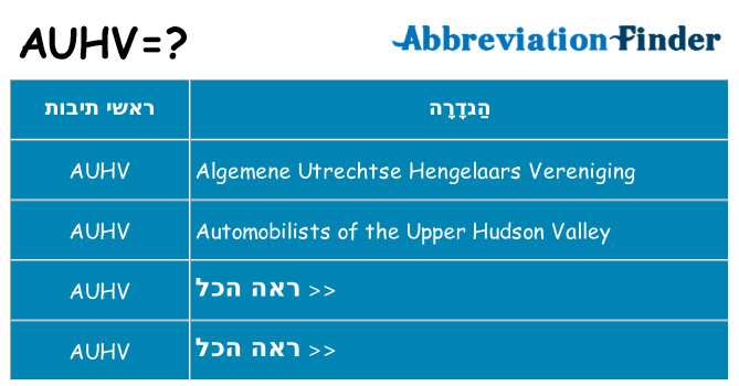 מה הפירוש auhv