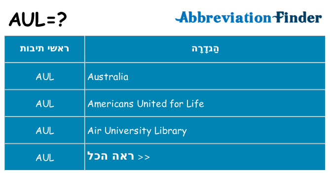 מה הפירוש aul