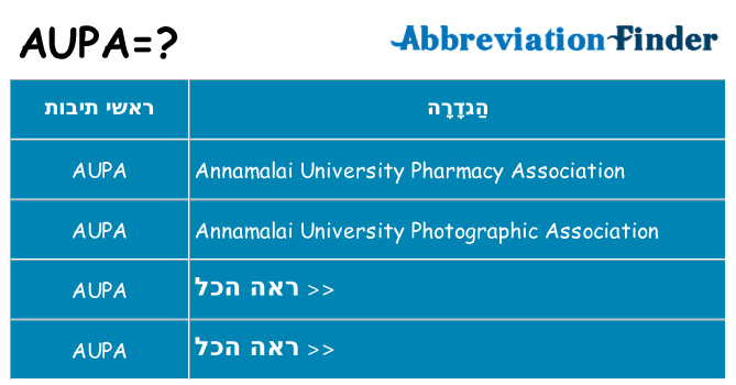 מה הפירוש aupa