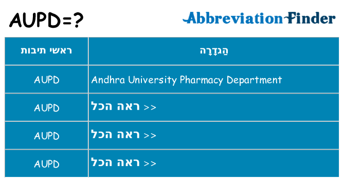 מה הפירוש aupd