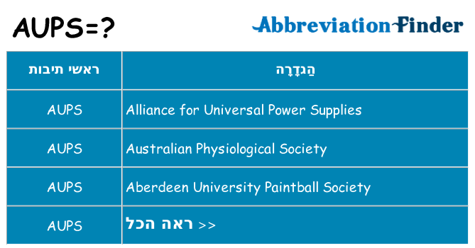 מה הפירוש aups