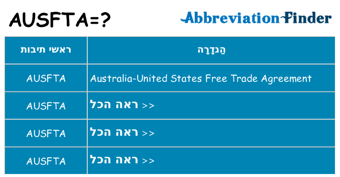 מה הפירוש ausfta