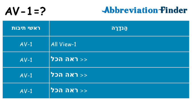 מה הפירוש av-1