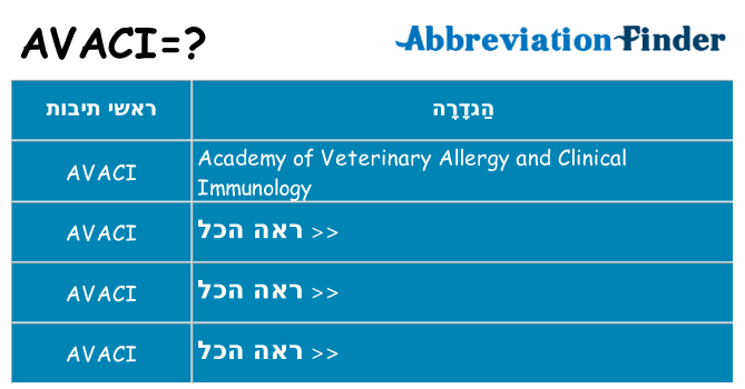 מה הפירוש avaci