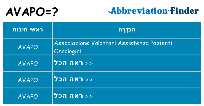 מה הפירוש avapo