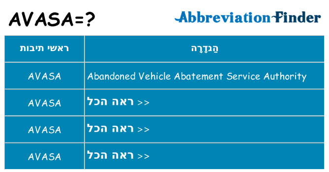 מה הפירוש avasa