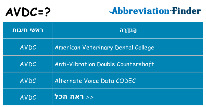 מה הפירוש avdc