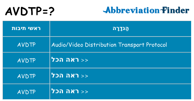 מה הפירוש avdtp