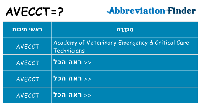 מה הפירוש avecct