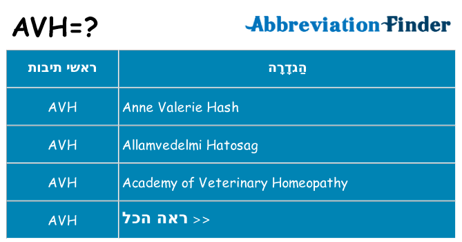 מה הפירוש avh