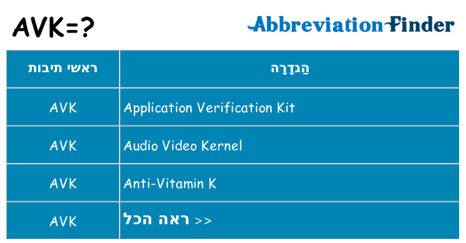 מה הפירוש avk