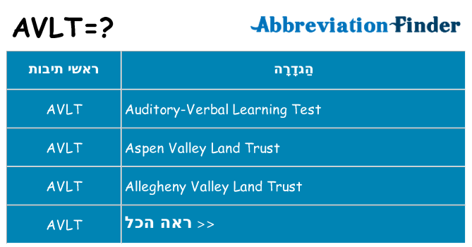 מה הפירוש avlt