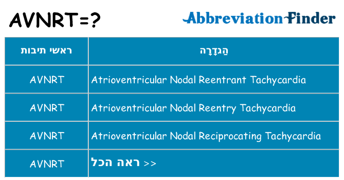 מה הפירוש avnrt