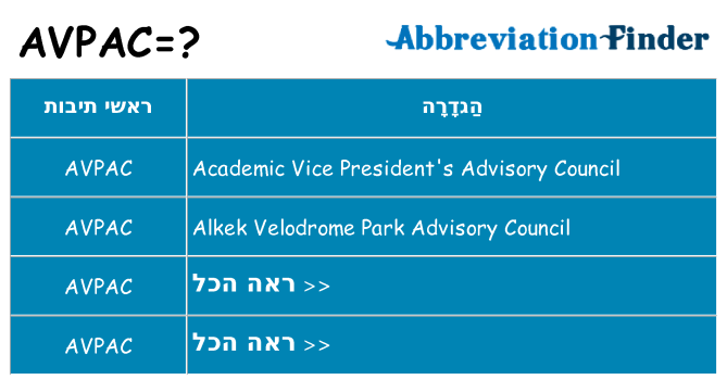 מה הפירוש avpac
