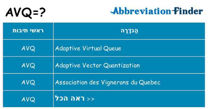 מה הפירוש avq