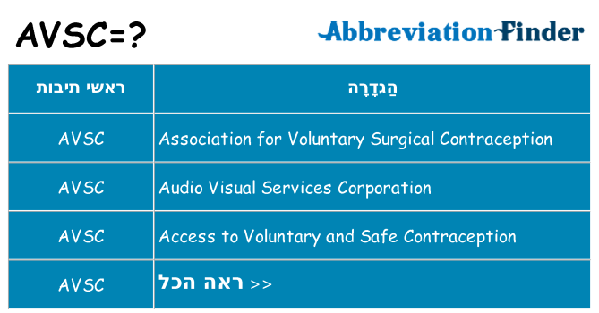מה הפירוש avsc
