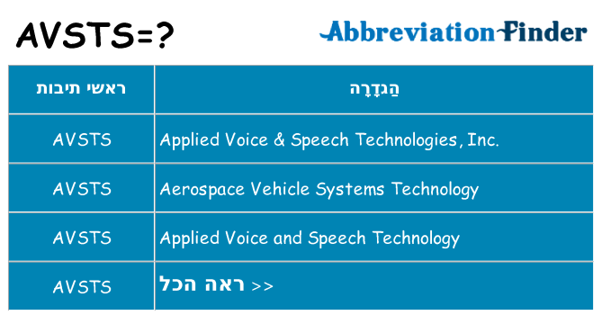 מה הפירוש avsts