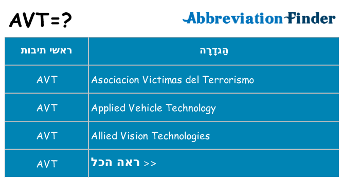 מה הפירוש avt