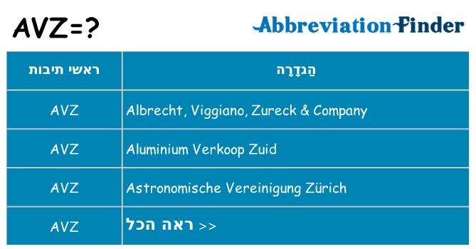 מה הפירוש avz