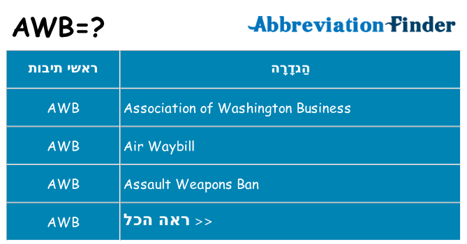 מה הפירוש awb