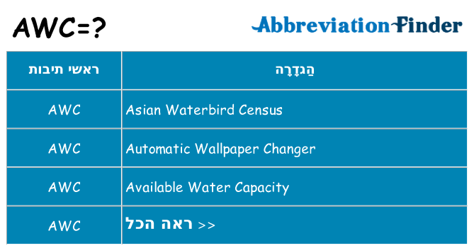 מה הפירוש awc