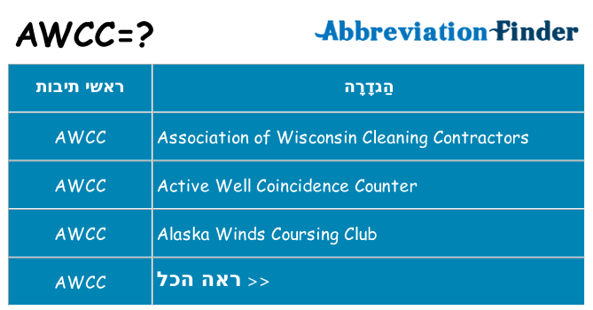 מה הפירוש awcc