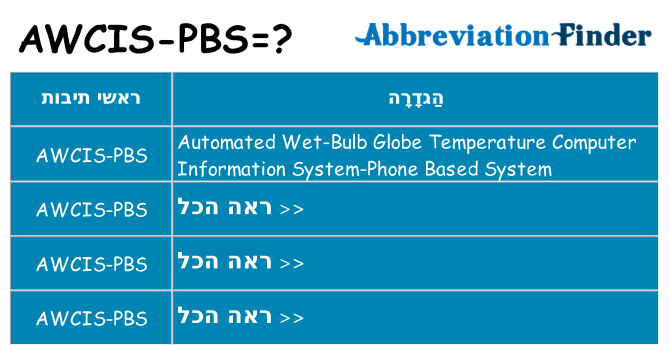 מה הפירוש awcis-pbs