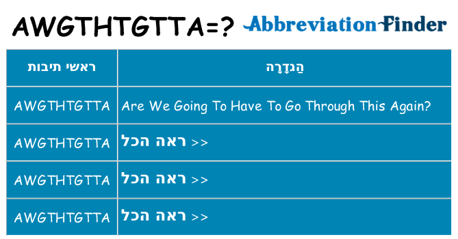 מה הפירוש awgthtgtta