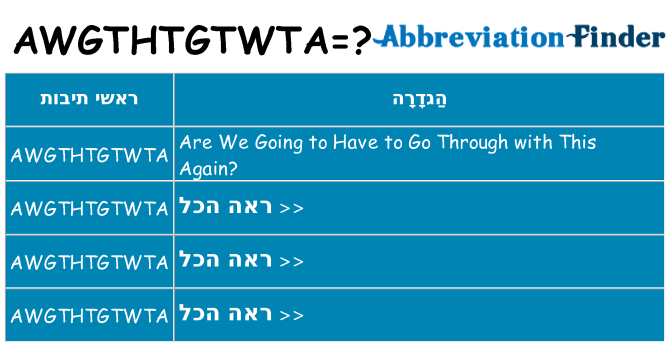 מה הפירוש awgthtgtwta