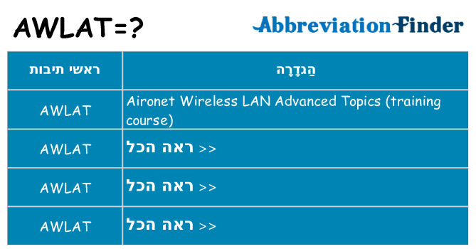 מה הפירוש awlat