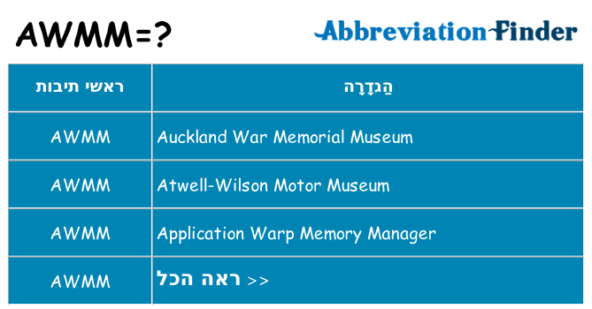 מה הפירוש awmm