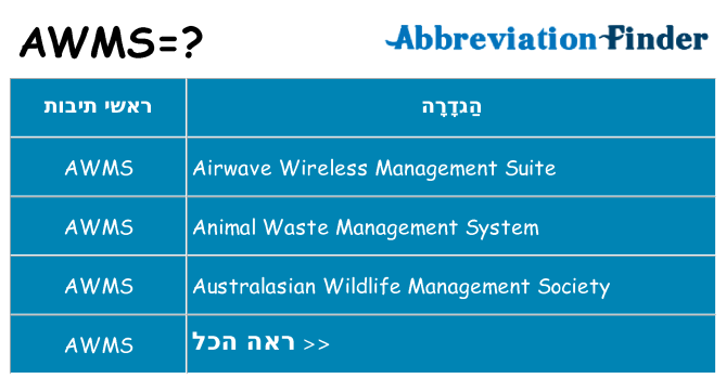 מה הפירוש awms