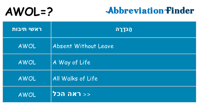 מה הפירוש awol