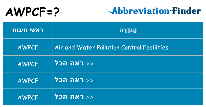 מה הפירוש awpcf