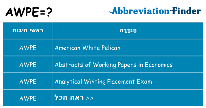 מה הפירוש awpe