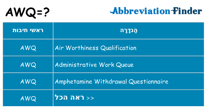 מה הפירוש awq