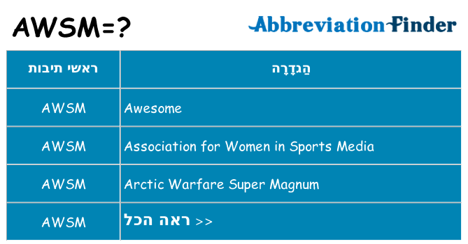 מה הפירוש awsm