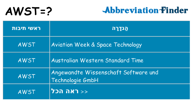 מה הפירוש awst