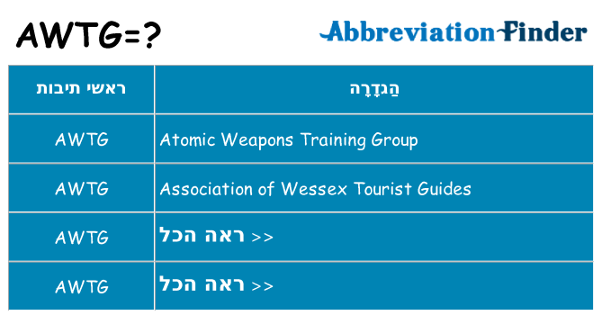 מה הפירוש awtg