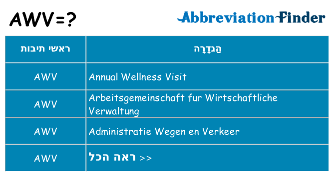 מה הפירוש awv