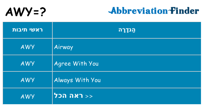 מה הפירוש awy