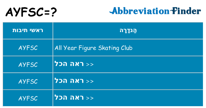 מה הפירוש ayfsc