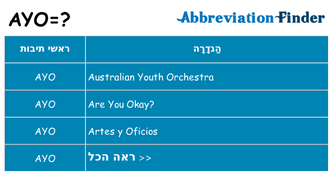 מה הפירוש ayo